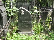 Поповская Шлима Нусемовна, Москва, Востряковское кладбище