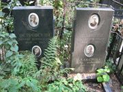 Плаксина Раисе Борисовна, Москва, Востряковское кладбище