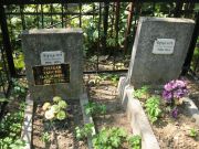 Луцкая Таисаия Павловна, Москва, Востряковское кладбище