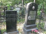Фильтерштейн Клара Ефимовна, Москва, Востряковское кладбище