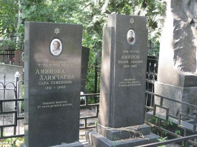 Аминов Захари Абаевич