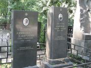Аминова-Хлимчаева Сара Семеновна, Москва, Востряковское кладбище
