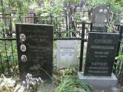 Зелькинд Рахиль Соломоновна, Москва, Востряковское кладбище