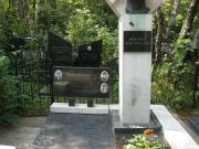Нульман Исаак Исаакович, Москва, Востряковское кладбище