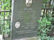 Иткис Роман Яковлевич, Москва, Востряковское кладбище