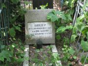Биндер Нера Абрамовна-Мозесовна, Москва, Востряковское кладбище