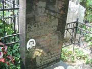 Рацимор Борис Янкелевич, Москва, Востряковское кладбище