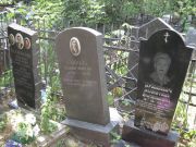 Соболь Владимир Матвеевич, Москва, Востряковское кладбище