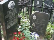Берлинер Александр Липович, Москва, Востряковское кладбище