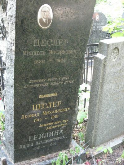 Цеслер Леонид Михайлович