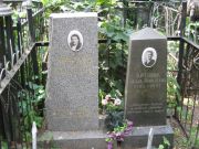 Хасман Ида Янкелевна, Москва, Востряковское кладбище