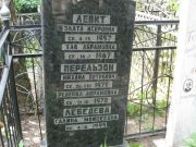 Левит Злата Исеровна, Москва, Востряковское кладбище
