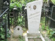 Левитис Фаня Соломоновна, Москва, Востряковское кладбище