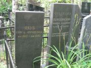 Якуб Раиса Абрамовна, Москва, Востряковское кладбище