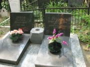 Дубова Доба Моисеевна, Москва, Востряковское кладбище