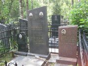 Марульская Лея Давыдовна, Москва, Востряковское кладбище