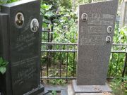 Грабарнич Заря Исааковна, Москва, Востряковское кладбище