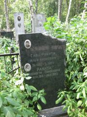 Габа-Ракита Илья Аронович, Москва, Востряковское кладбище