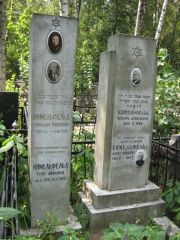 Кумельфельд Геня Ароновна, Москва, Востряковское кладбище