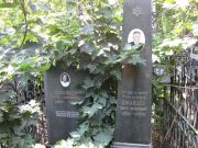 Шнайдер Берта Самуиловна, Москва, Востряковское кладбище
