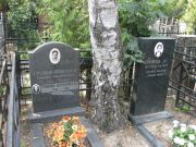 Громов-Шмеркин Самуил Абрамович, Москва, Востряковское кладбище