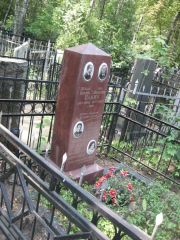 Панич Шендля Ицковна, Москва, Востряковское кладбище