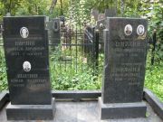 Цирлина Софья Львовна, Москва, Востряковское кладбище