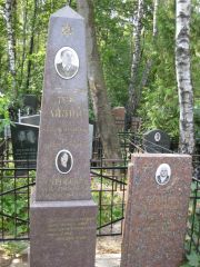 Айзина Нина Борисовна, Москва, Востряковское кладбище