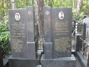 Кеслер Дора Абрамовна, Москва, Востряковское кладбище