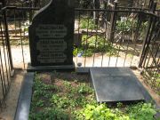 Кумыш Абрам Аронович, Москва, Востряковское кладбище