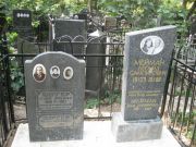 Биргер Яша , Москва, Востряковское кладбище