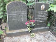 Бердичевский Самуил Абармович, Москва, Востряковское кладбище