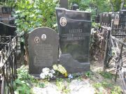 Штительман Зиновий Львович, Москва, Востряковское кладбище
