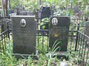 Ямпольская Анастасия Аркадьевна, Москва, Востряковское кладбище