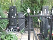 Гитштейн Исаак Соломонович, Москва, Востряковское кладбище