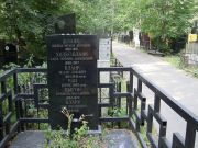 Ходес-Бланк Сара-Эсфирь Давыдовна, Москва, Востряковское кладбище