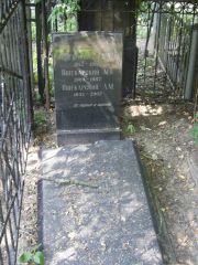 Крель Раиса Гицелевна, Москва, Востряковское кладбище