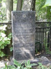 Экшенгер-Гешелина Мария Семеновна, Москва, Востряковское кладбище
