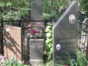 Нацштут Абрам Беньяминович, Москва, Востряковское кладбище