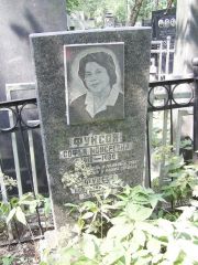 Фуксон Софья Моисеевна, Москва, Востряковское кладбище