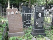 Певзнер Илья Лейбовна, Москва, Востряковское кладбище