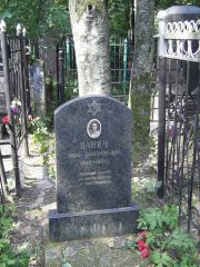 Панич Феня Соломоновна, Москва, Востряковское кладбище