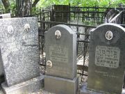 Бирман Борис Иосифович, Москва, Востряковское кладбище