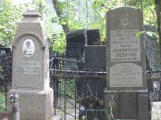 Левитина Анна Самсоновна, Москва, Востряковское кладбище
