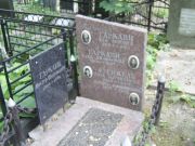 Гаркави Иосиф Шоломович, Москва, Востряковское кладбище