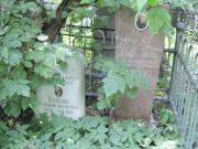 Качур Мира Израилевна, Москва, Востряковское кладбище