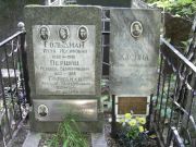 Гольдман Итта Иосифовна, Москва, Востряковское кладбище