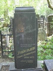 Рейдельман Сима Мойшевич, Москва, Востряковское кладбище