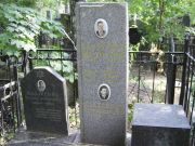 Казакевич Полина Иосифовна, Москва, Востряковское кладбище