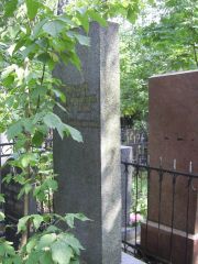 Берзон Ханна Абрамовна, Москва, Востряковское кладбище